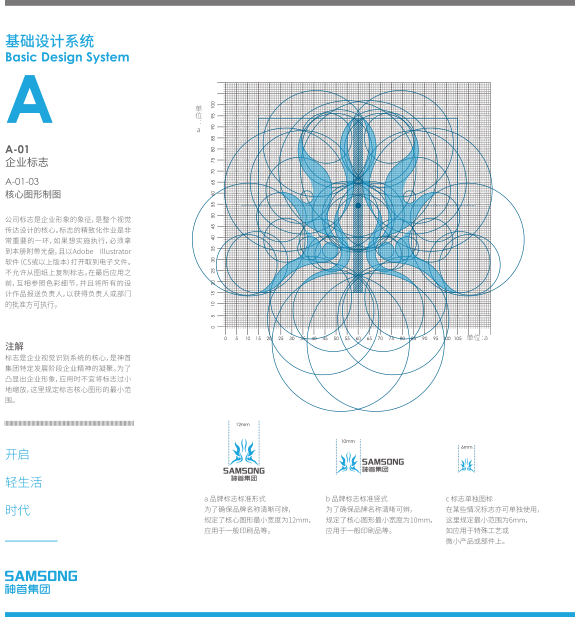 VI系統設計